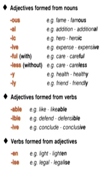 Forming Adjectives From Nouns Exercises Pdf Chandash