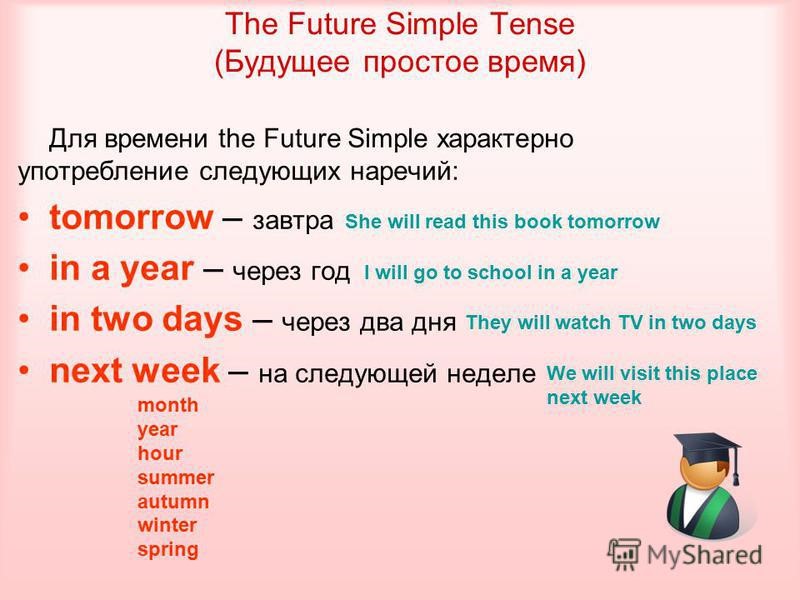 Future simple words